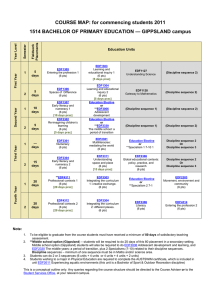 COURSE MAP: for commencing students 2011 Education Units