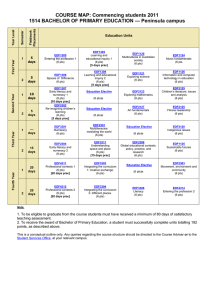 COURSE MAP: Commencing students 2011  Education Units