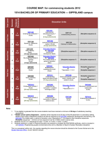 COURSE MAP: for commencing students 2012 — GIPPSLAND campus