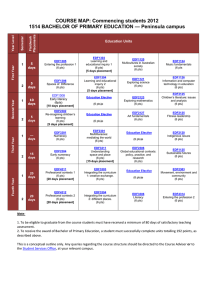 COURSE MAP: Commencing students 2012 — Peninsula campus