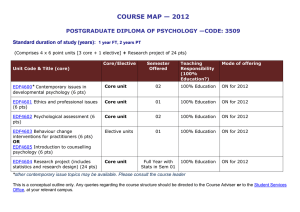 COURSE MAP — 2012  POSTGRADUATE DIPLOMA OF PSYCHOLOGY —CODE: 3509