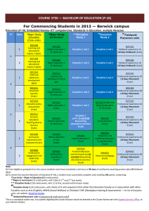 COURSE 3750 — BACHELOR OF EDUCATION (P-10)