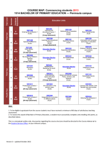 COURSE MAP: Commencing students 2013