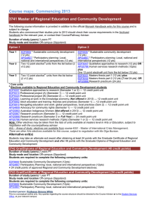 Course maps: Commencing 2013