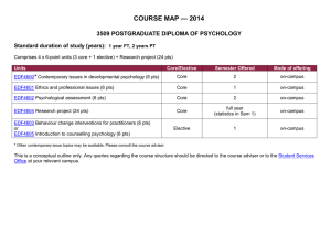 COURSE MAP — 2014  3509 POSTGRADUATE DIPLOMA OF PSYCHOLOGY