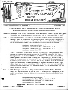 I'l'i-lh |!!'IStodijes of &#34; &#34;OREGON* CLI/AATI •l,];i.; .iji, &lt;&lt;$&amp;*^