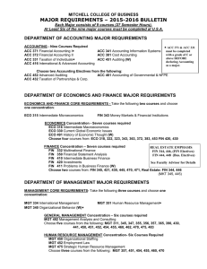 MAJOR REQUIREMENTS – 2015-2016 BULLETIN MITCHELL COLLEGE OF BUSINESS