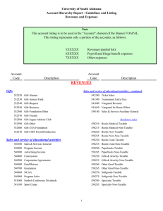 University of South Alabama Account Hierarchy Report - Guidelines and Listing Note