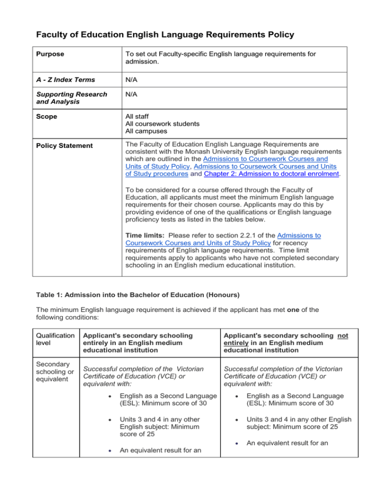 faculty-of-education-english-language-requirements-policy