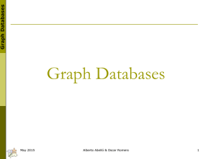 Graph Databases s ase ab