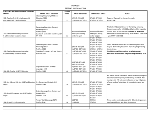 PRAXIS II TESTING INFORMATION