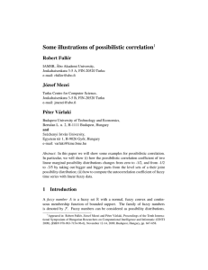 Some illustrations of possibilistic correlation Robert Full´er J´ozsef Mezei 1