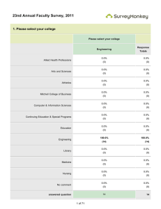 23nd Annual Faculty Survey, 2011 1. Please select your college