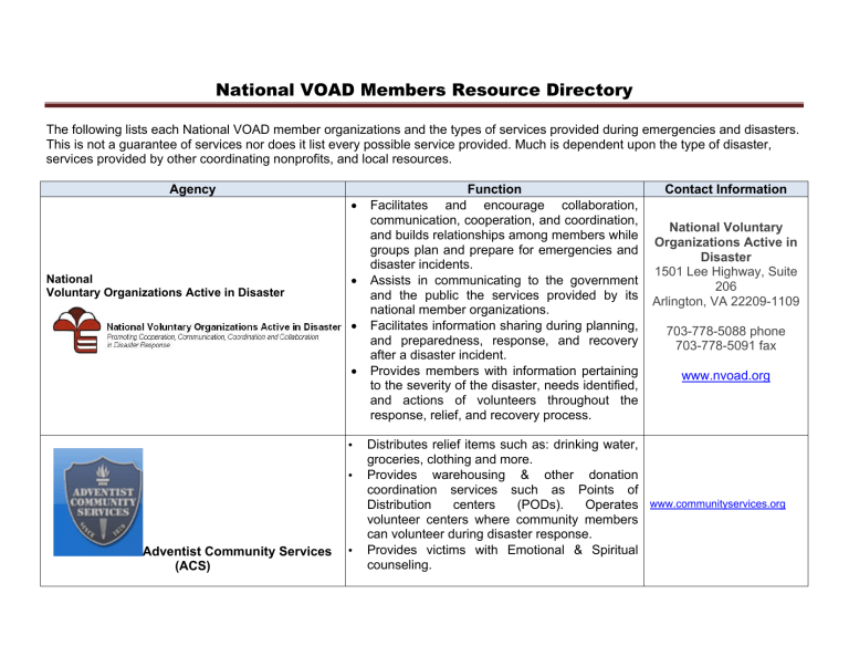National VOAD Members Resource Directory