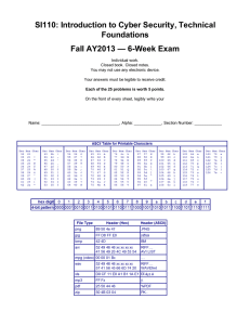 SI110: Introduction to Cyber Security, Technical Foundations Fall AY2013 — 6­Week Exam