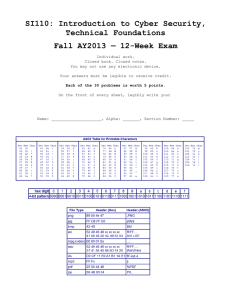 SI110: Introduction to Cyber Security, Technical Foundations Fall AY2013 — 12­Week Exam