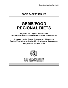 FOOD SAFETY ISSUES