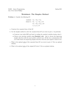 Worksheet: The Simplex Method