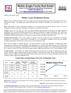 Mobile County Residential Market