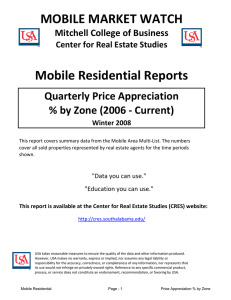 MOBILE MARKET WATCH Mobile Residential Reports Quarterly Price Appreciation           % by Zone (2006 ‐ Current)