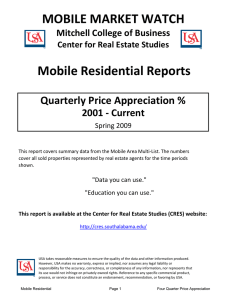 MOBILE MARKET WATCH Mobile Residential Reports Quarterly Price Appreciation % 2001 - Current