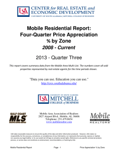 % Mobile Residential Report: Four-Quarter Price Appreciation by Zone