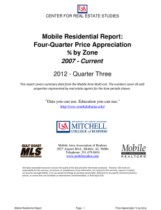 % Mobile Residential Report: Four-Quarter Price Appreciation by Zone