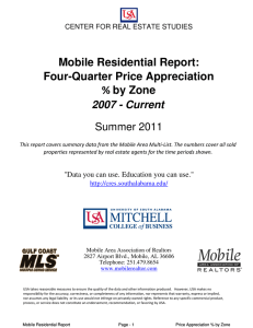 % Mobile Residential Report: Four-Quarter Price Appreciation by Zone