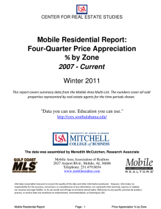 % Mobile Residential Report: Four-Quarter Price Appreciation by Zone