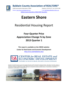 Eastern Shore Residential Housing Report Baldwin County Association of REALTORS® Four-Quarter Price