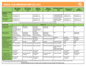 MEDICAL PLAN COMPARISON CHART 2013-2014 6