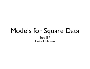 Models for Square Data Stat 557 Heike Hofmann