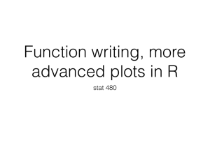 Function writing, more advanced plots in R stat 480