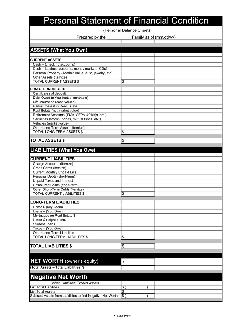 Personal Statement of Financial Condition ASSETS (What You Own) With Regard To Assets And Liabilities Worksheet