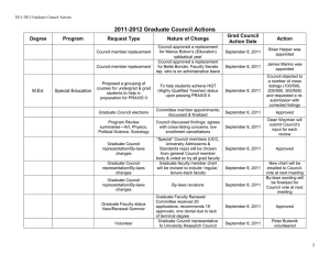 2011-2012 Graduate Council Actions Grad Council Degree