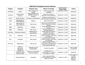 2009-2010 Graduate Council Actions Grad Council Degree