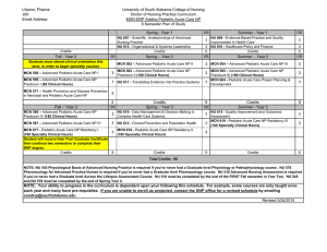 LName, FName University of South Alabama-College of Nursing J00