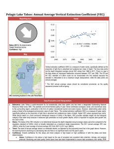 Pelagic Lake Tahoe: Annual Average Vertical Extinction Coefficient (VEC)  Reporting Icon Trend