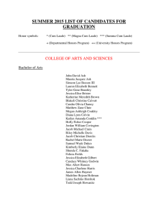 SUMMER 2015 LIST OF CANDIDATES FOR GRADUATION