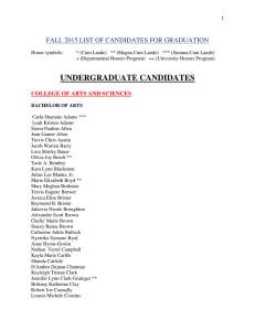 FALL 2015 LIST OF CANDIDATES FOR GRADUATION