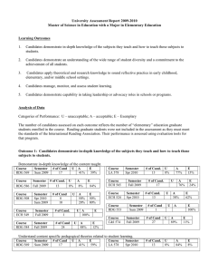 University Assessment Report 2009-2010