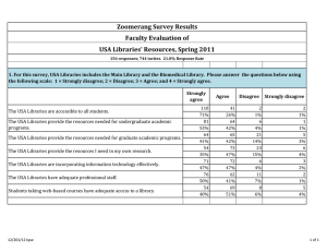 Zoomerang Survey Results Faculty Evaluation of USA Libraries' Resources, Spring 2011