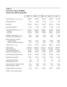 University Library Holdings Fiscal Years 2007 through 2011 Table 4.7