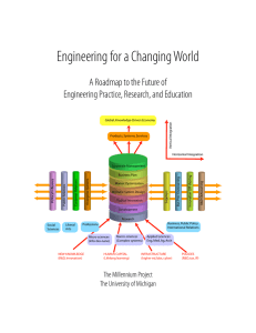 Engineering for a Changing World A Roadmap to the Future of