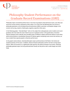 Philosophy Student Performance on the Graduate Record Examinations (GRE)