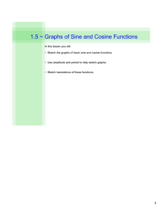 1.5 ~ Graphs of Sine and Cosine Functions