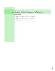 1.6 ~ Graphs of Other Trigonometric Functions