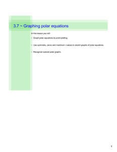 3.7 ~ Graphing polar equations
