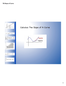 Calculus: The Slope of A Curve 7B Slope of Curve 1