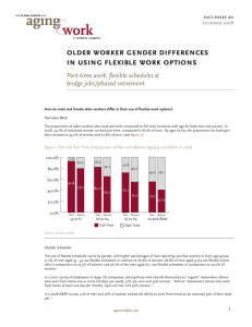 older worker gender differences in using flexible work options bridge jobs/phased retirement